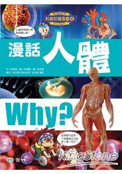 認證書目